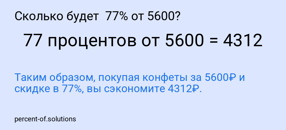Сколько будет 77% от 5600?