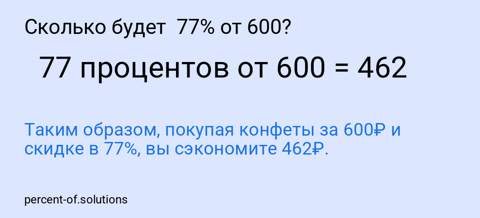 Сколько будет  77% от 600?