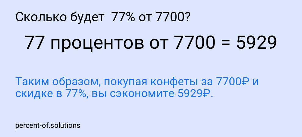 Сколько будет 77% от 7700?