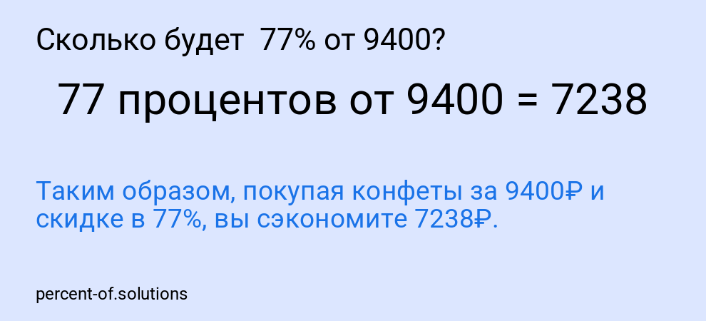 Сколько будет  77% от 9400?
