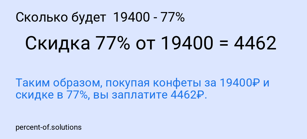 Сколько будет 19400 - 77%