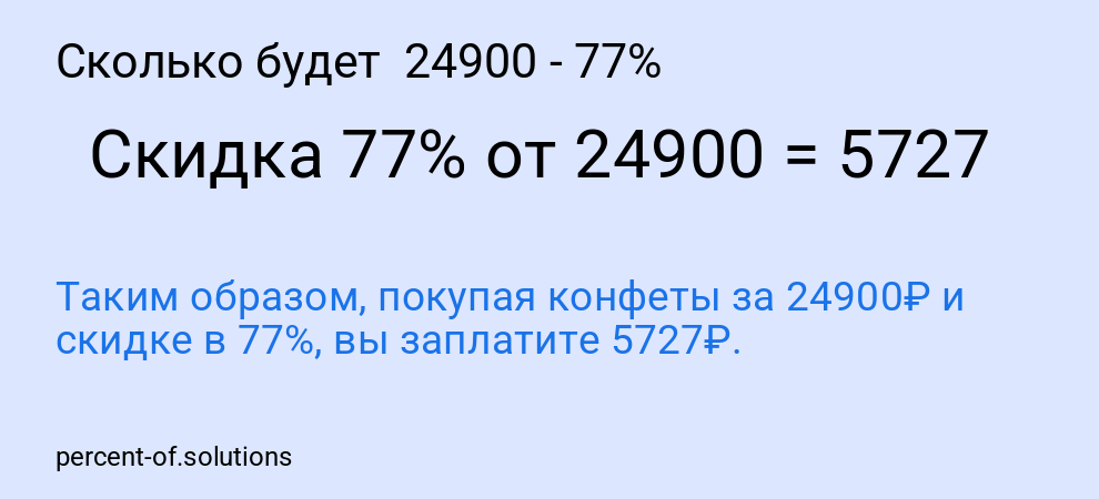 Сколько будет 24900 - 77%