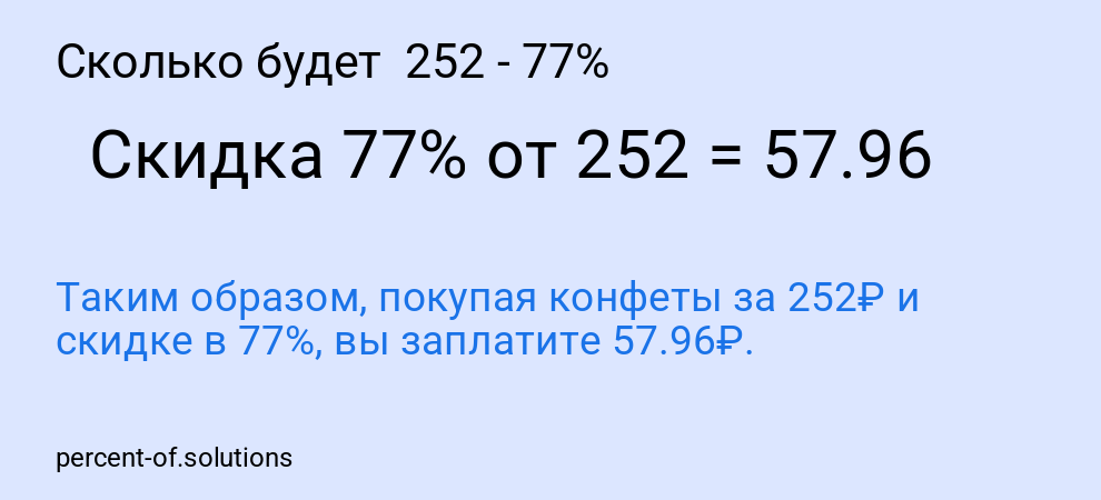 Сколько будет  252 - 77%
