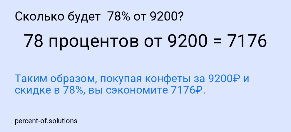 Сколько будет  78% от 9200?