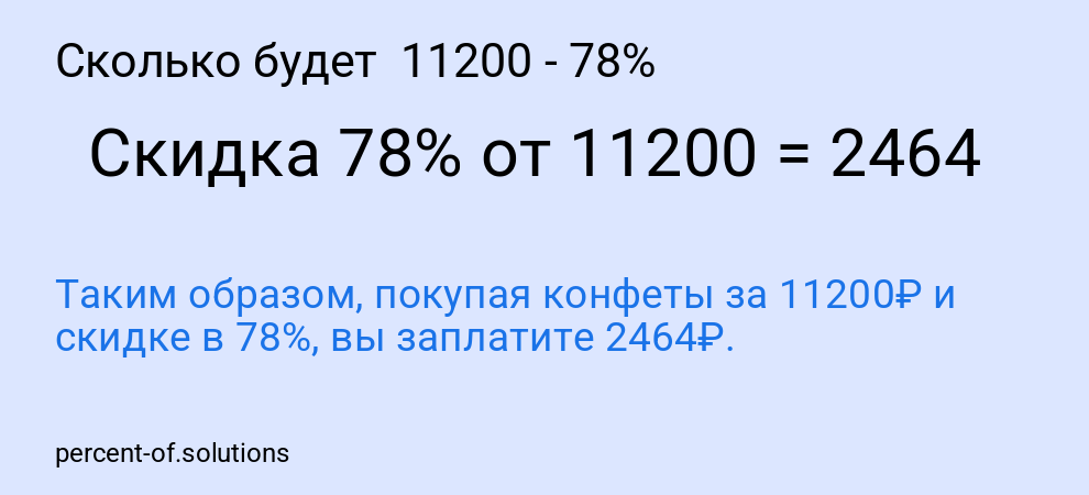 Сколько будет 11200 - 78%