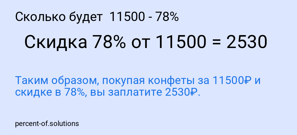 Сколько будет 11500 - 78%
