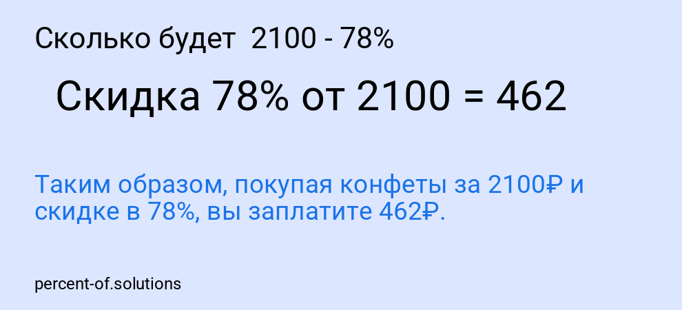 Сколько будет 2100 - 78%