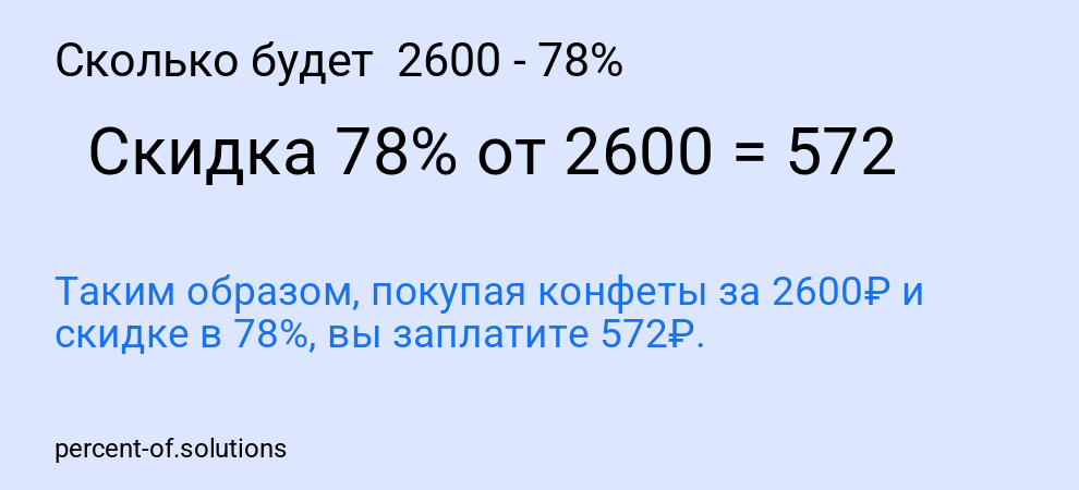 Сколько будет 2600 - 78%