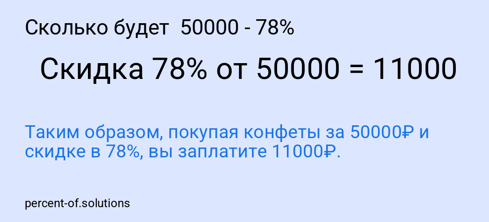 Сколько будет 50000 - 78%