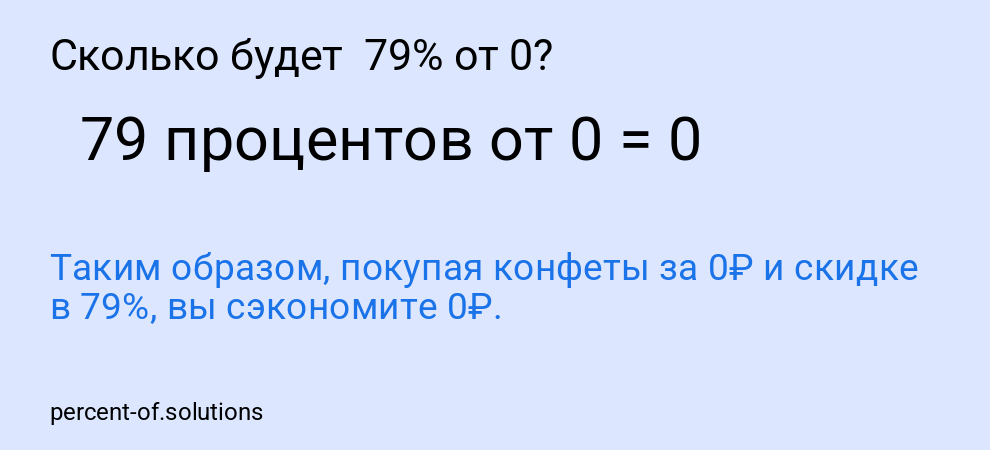 Сколько будет 79% от 0?