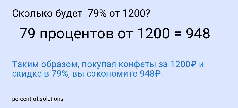 Сколько будет  79% от 1200?