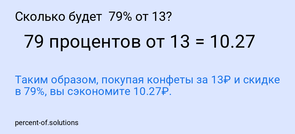Сколько будет  79% от 13?