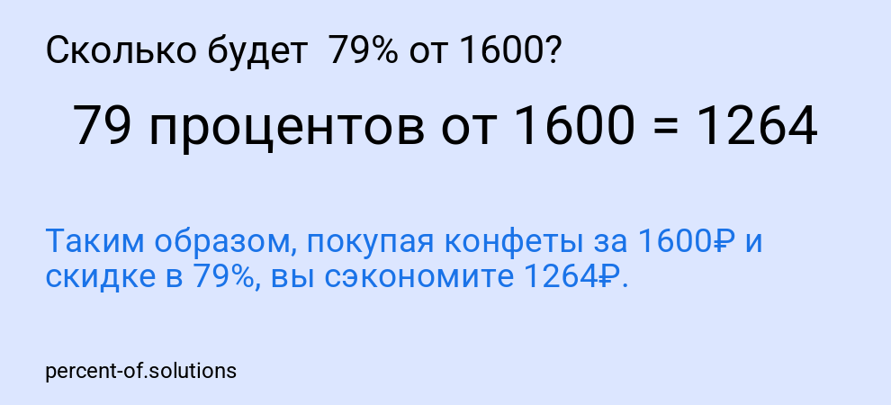 Сколько будет  79% от 1600?