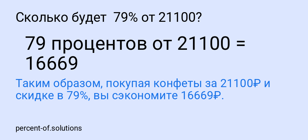 Сколько будет  79% от 21100?