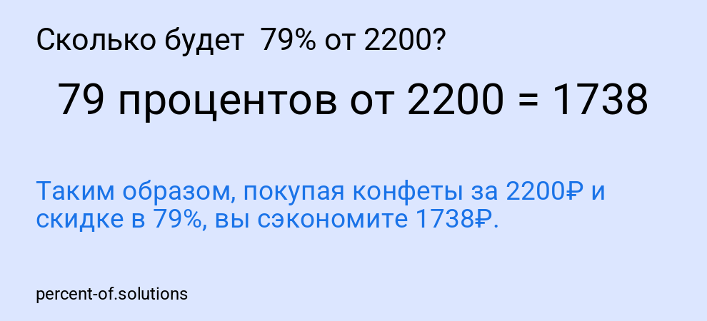 Сколько будет  79% от 2200?
