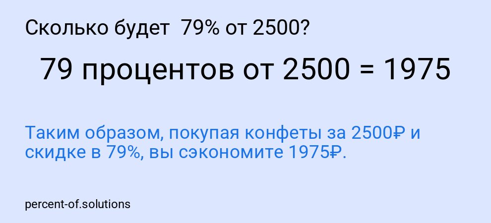 Сколько будет  79% от 2500?