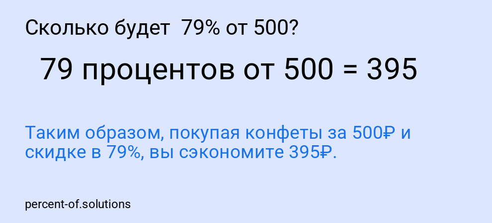 Сколько будет 79% от 500?