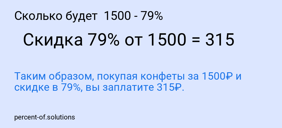 Сколько будет  1500 - 79%