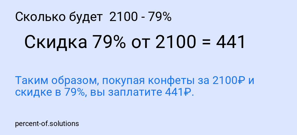 Сколько будет 2100 - 79%