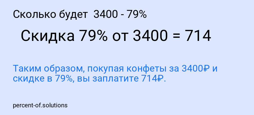 Сколько будет  3400 - 79%