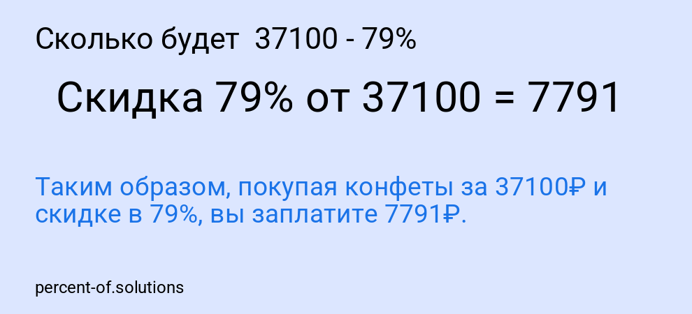 Сколько будет  37100 - 79%