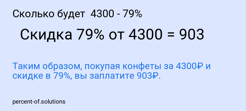 Сколько будет  4300 - 79%