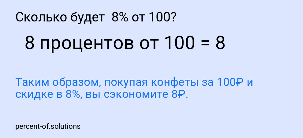 Сколько будет  8% от 100?