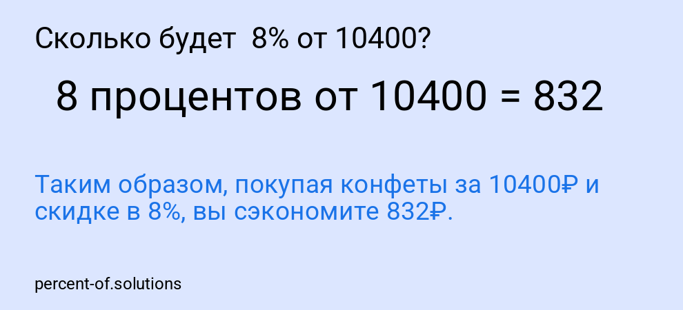 Сколько будет  8% от 10400?