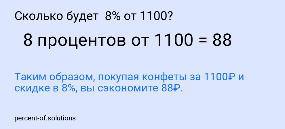 Сколько будет  8% от 1100?