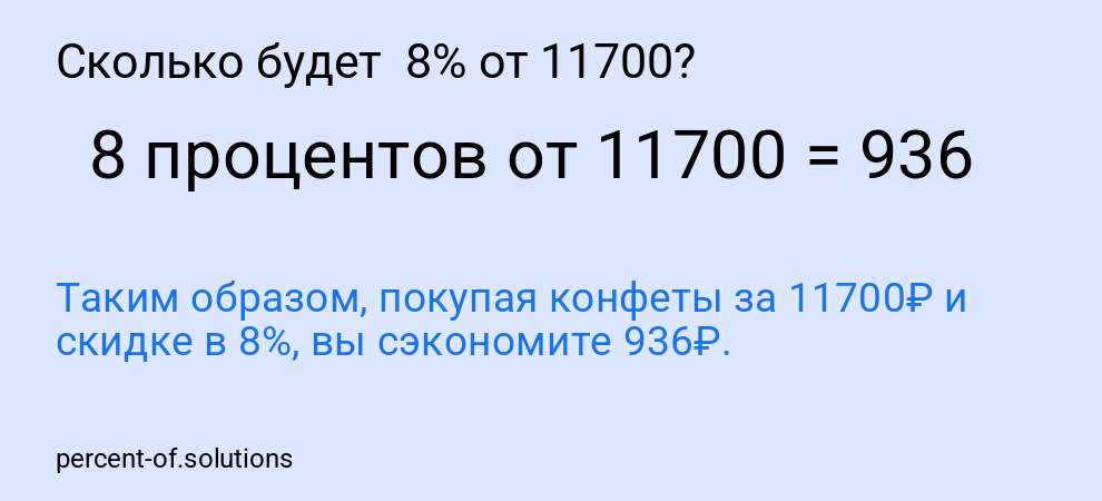 Сколько будет 8% от 11700?