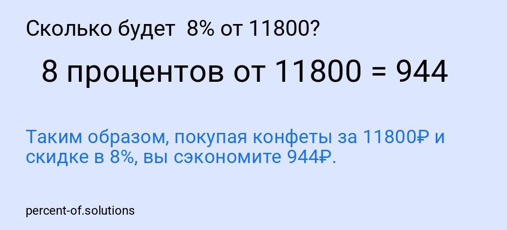 Сколько будет  8% от 11800?