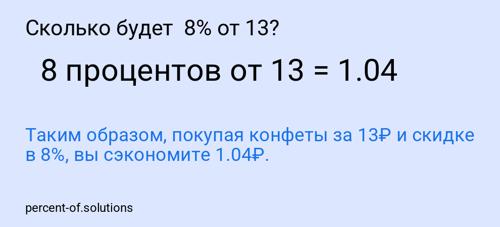 Сколько будет  8% от 13?