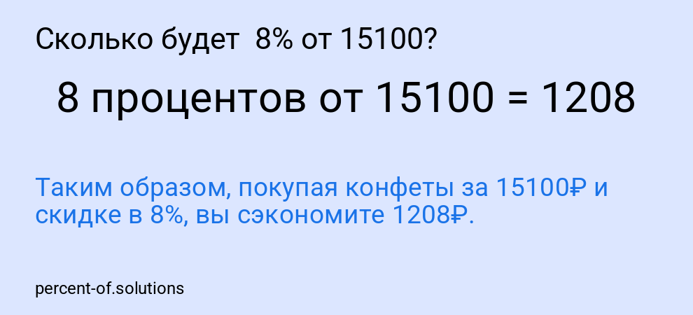 Сколько будет 8% от 15100?