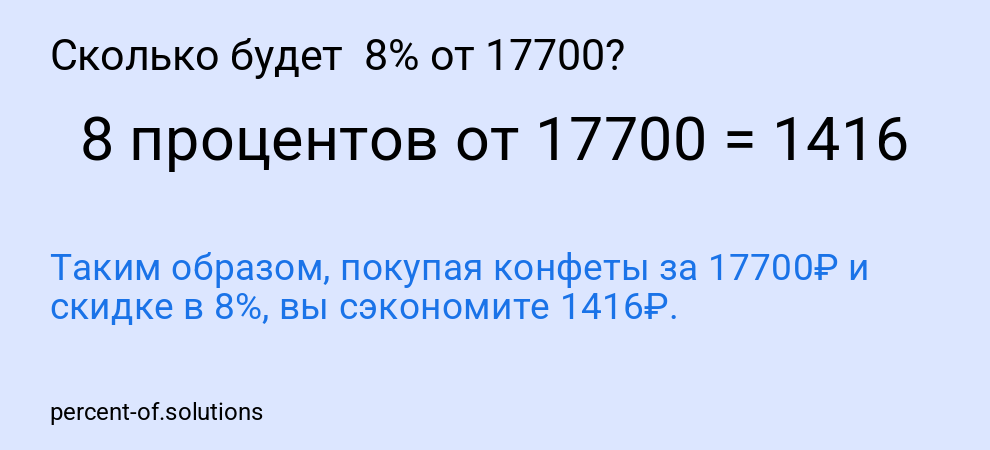 Сколько будет 8% от 17700?