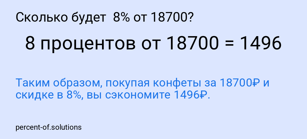 Сколько будет  8% от 18700?