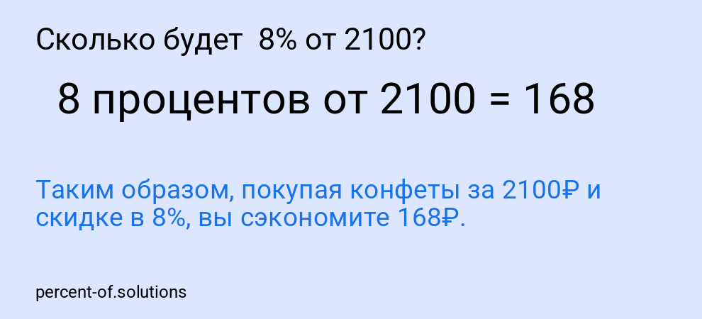 Сколько будет 8% от 2100?