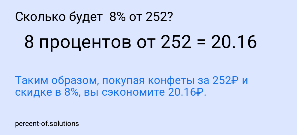 Сколько будет  8% от 252?