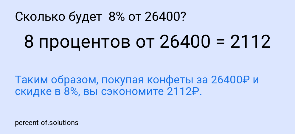 Сколько будет  8% от 26400?
