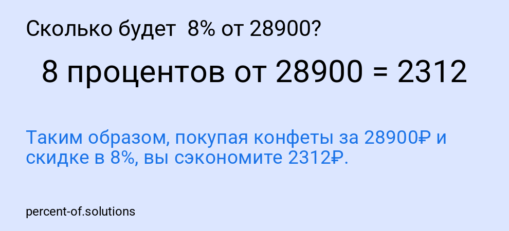 Сколько будет 8% от 28900?
