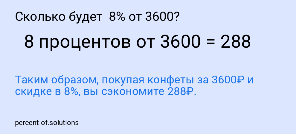 Сколько будет  8% от 3600?