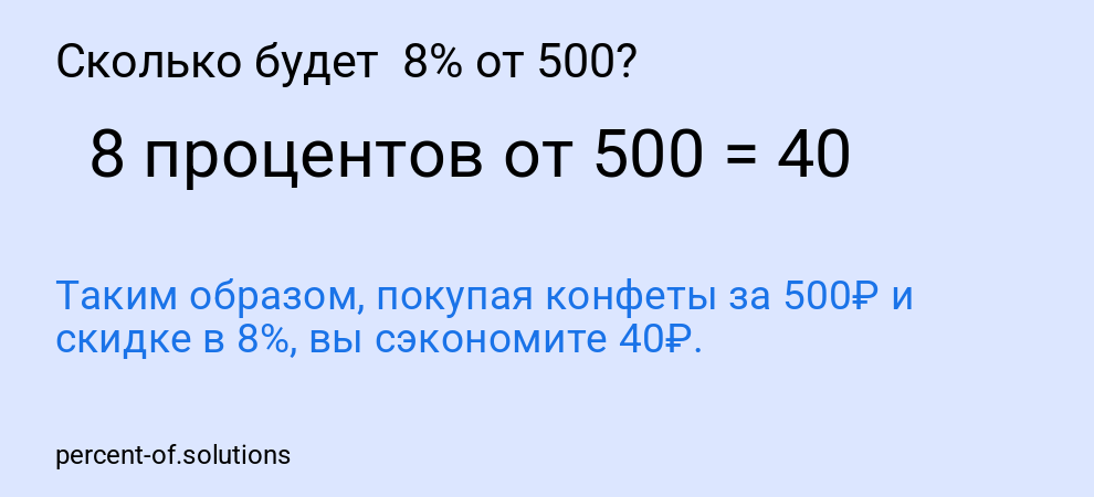 Сколько будет  8% от 500?