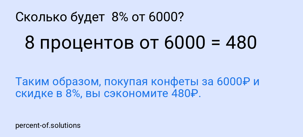 Сколько будет  8% от 6000?
