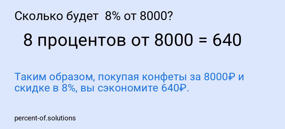 Сколько будет  8% от 8000?