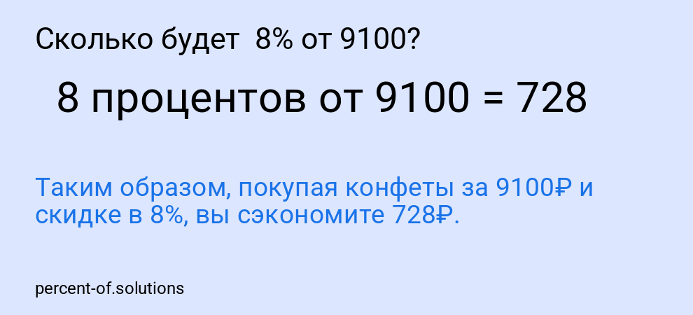 Сколько будет  8% от 9100?
