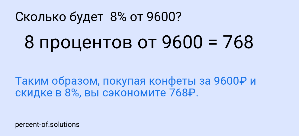 Сколько будет  8% от 9600?