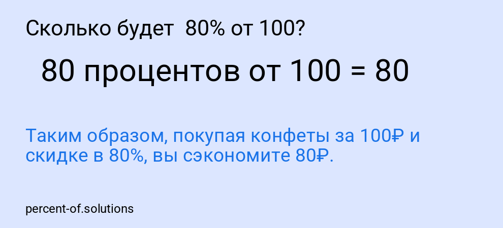 Сколько будет  80% от 100?
