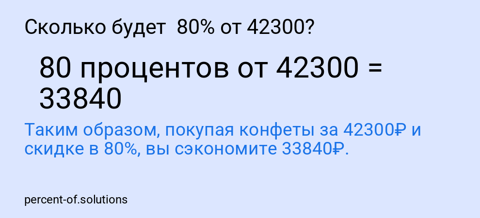 Сколько будет  80% от 42300?