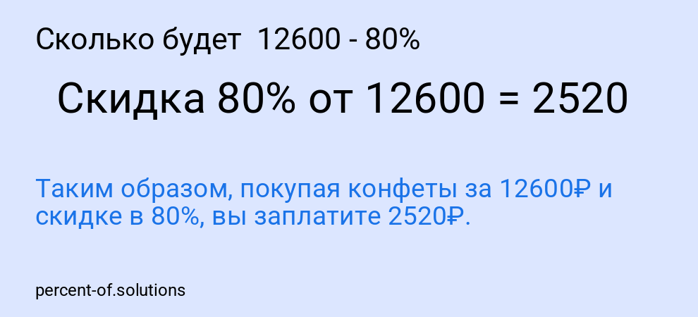 Сколько будет 12600 - 80%