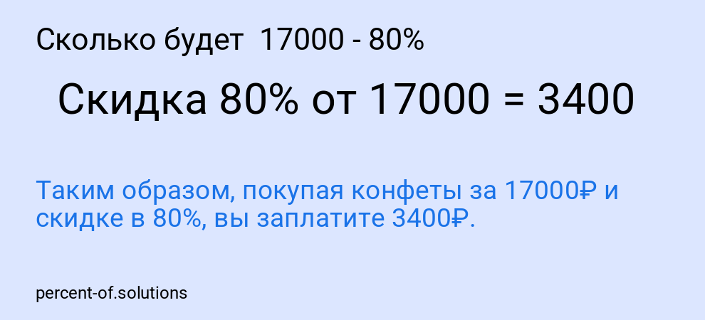 Сколько будет  17000 - 80%