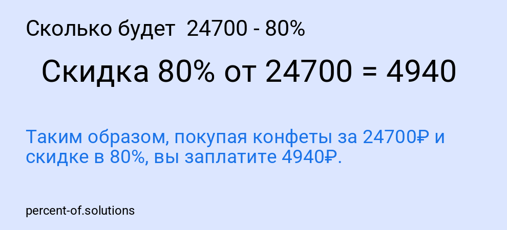 Сколько будет  24700 - 80%